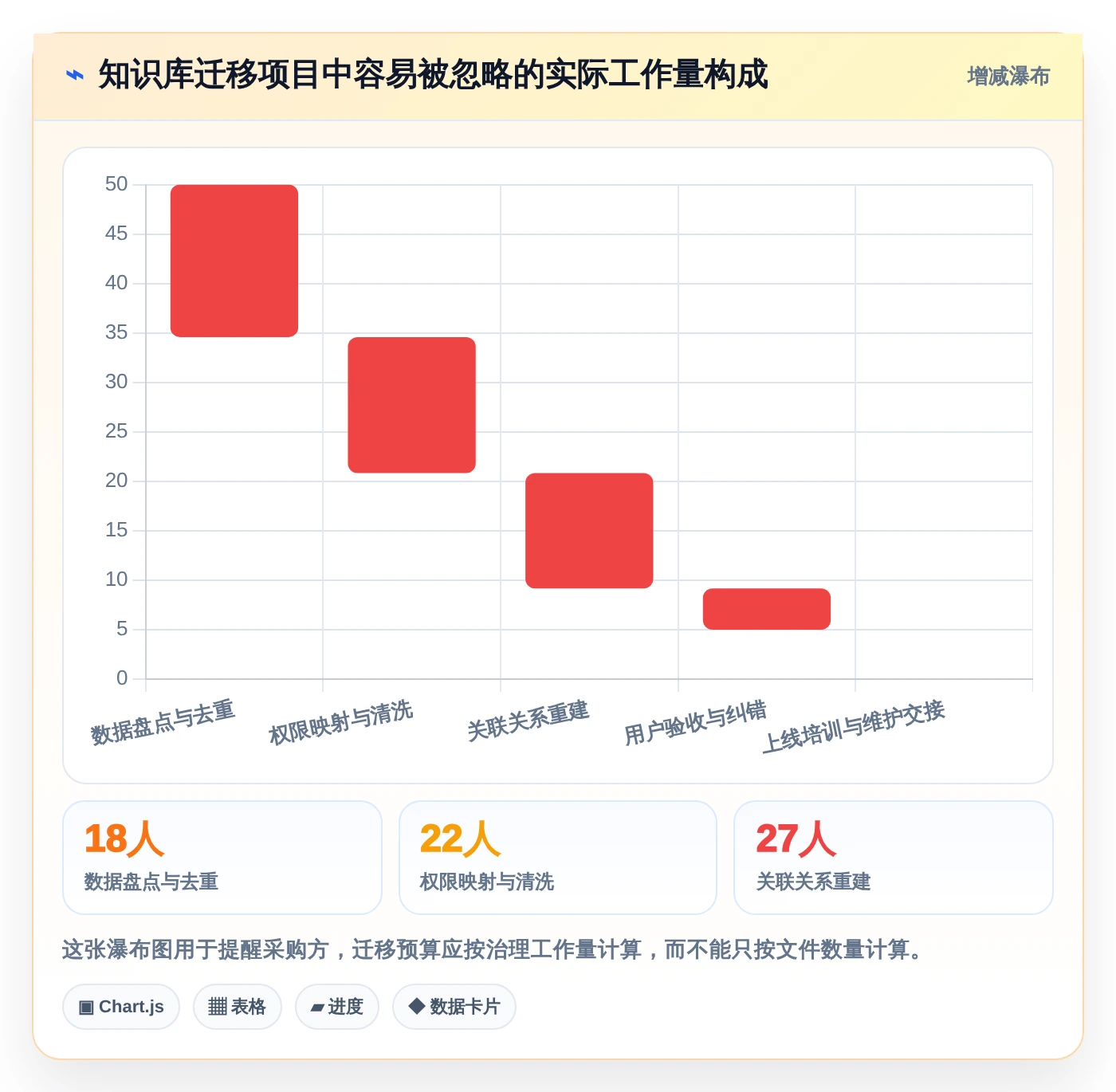 告别信息混乱:2026年本地知识库管理系统选型指南
