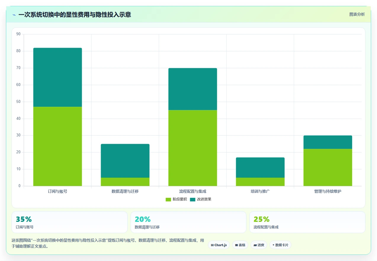 2026年比较流行的产品管理系统哪个好用？主流工具深度测评与选择指南