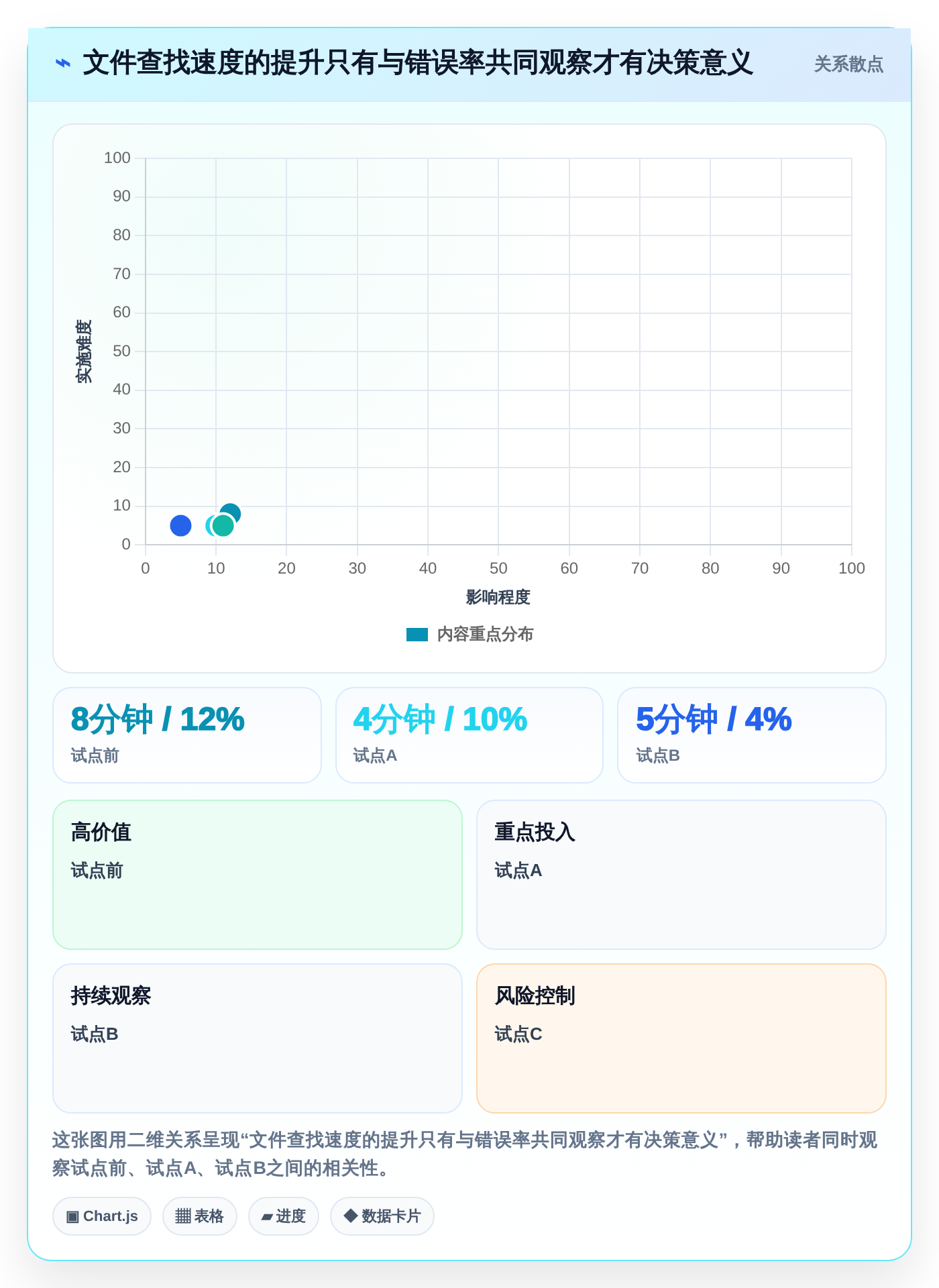选对工具事半功倍:2026年度5款最佳好用的企业文件管理系统推荐