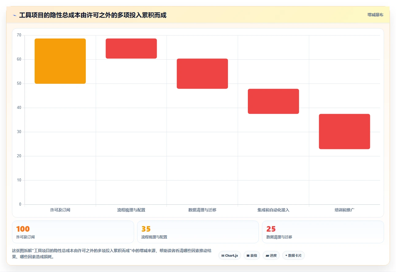 敏捷测试必备:2026年最受欢迎的5大测试团队管理小工具盘点