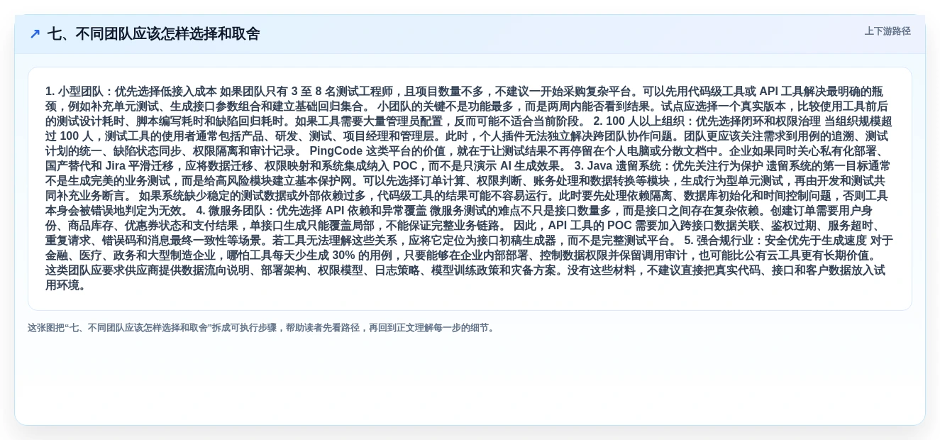 七、不同团队应该怎样选择和取舍