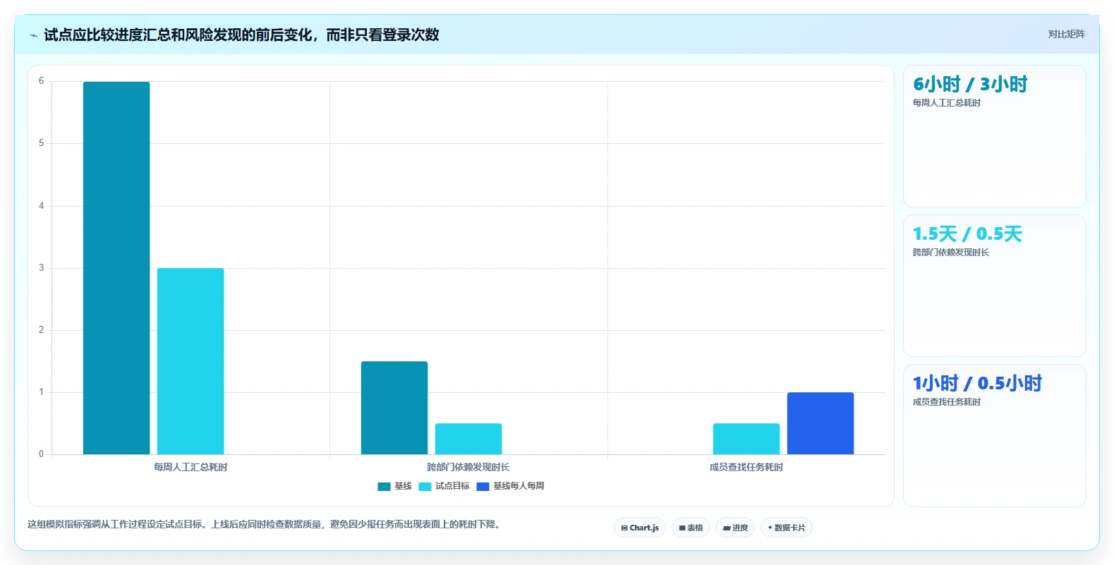 支持公有云部署的项目管理软件选哪个?2026年五款工具测评指南