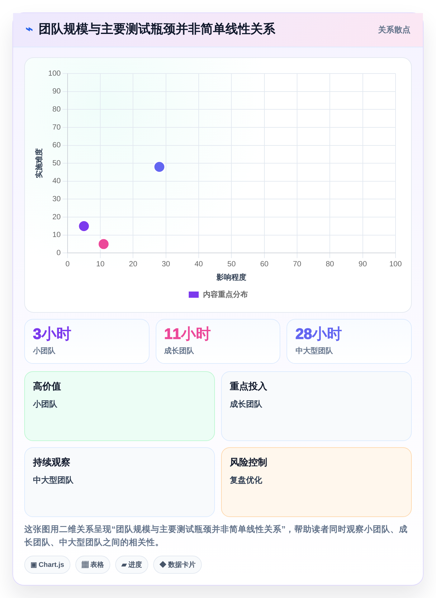 选对工具事半功倍:2026年功能测试工具选型指南