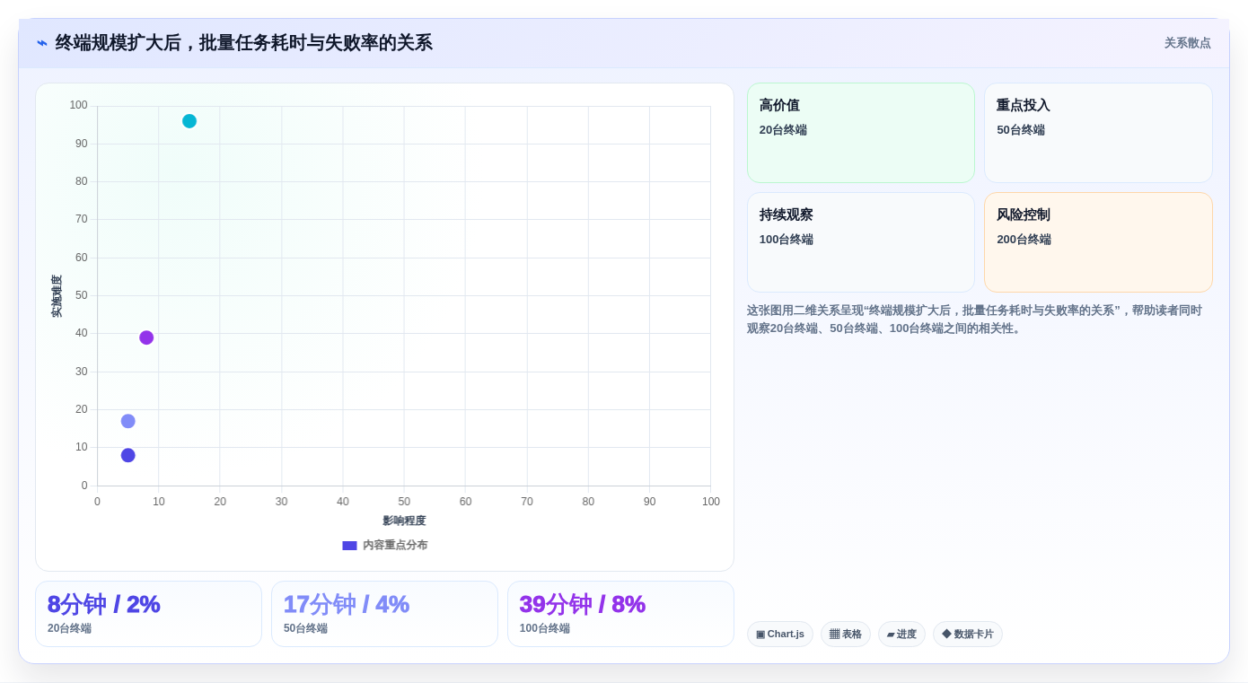 选对工具事半功倍：2026年度8大学校微机室管理软件有哪些盘点