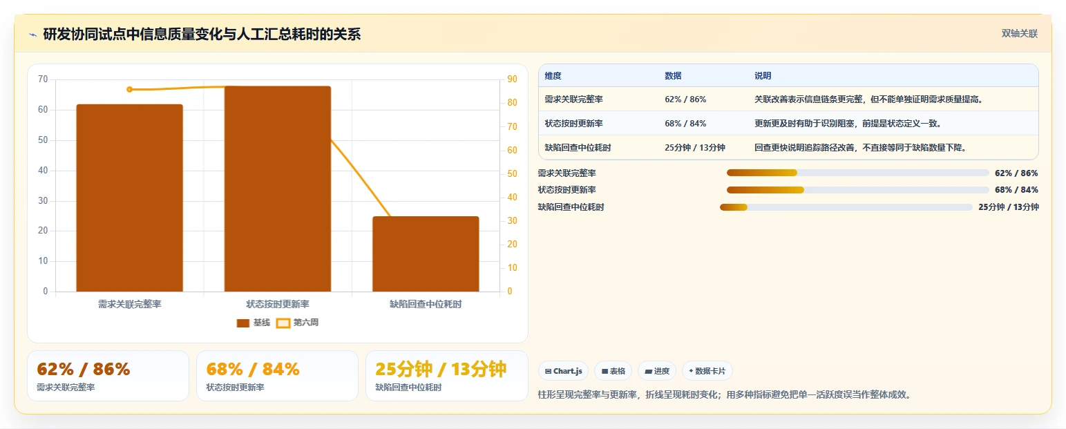 2026年PingCode是什么系统大揭秘：6款顶级工具深度对比