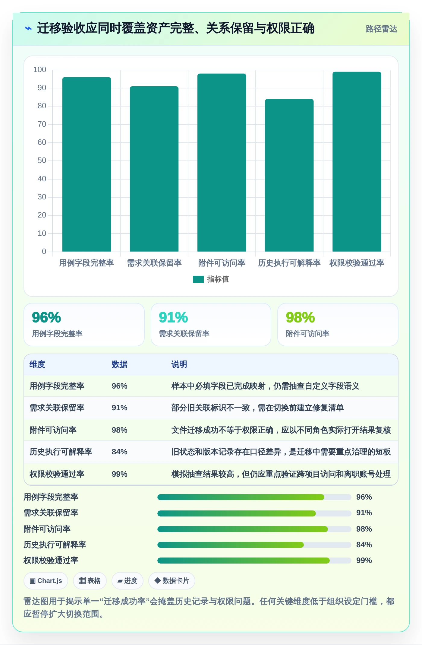 提升研发效率:2026年度7款最佳测试管理工具AI推荐