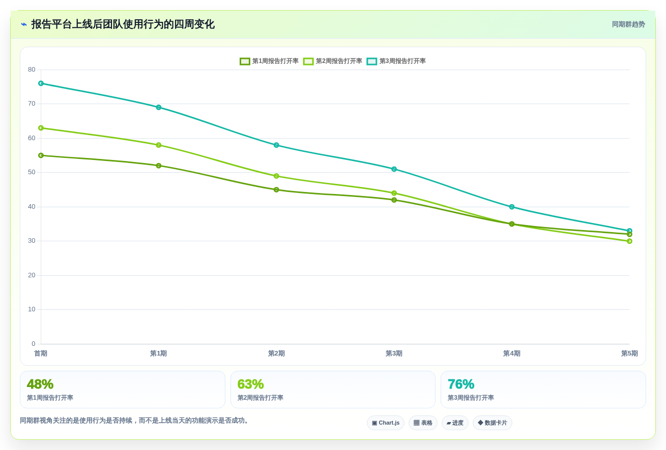 智能软件测试报告下载工具选型指南:2026年最值得投资的5大平台