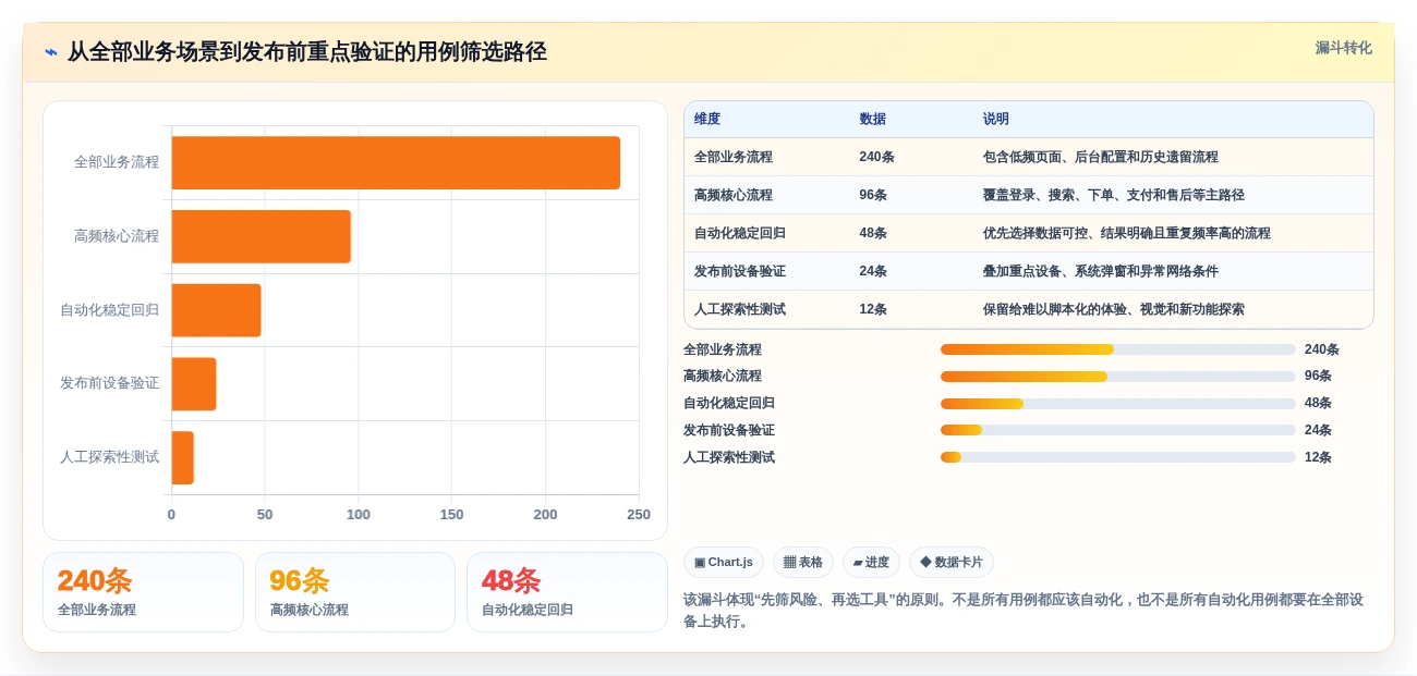 选择困难症?2026年安卓系统测试工具选型指南,5大必备工具盘点