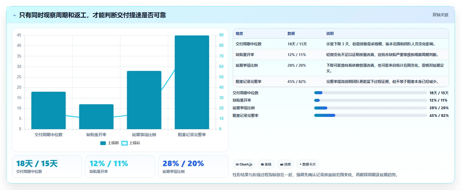 突破研发瓶颈!2026年5款热门项目管理平台urs工具深度对比