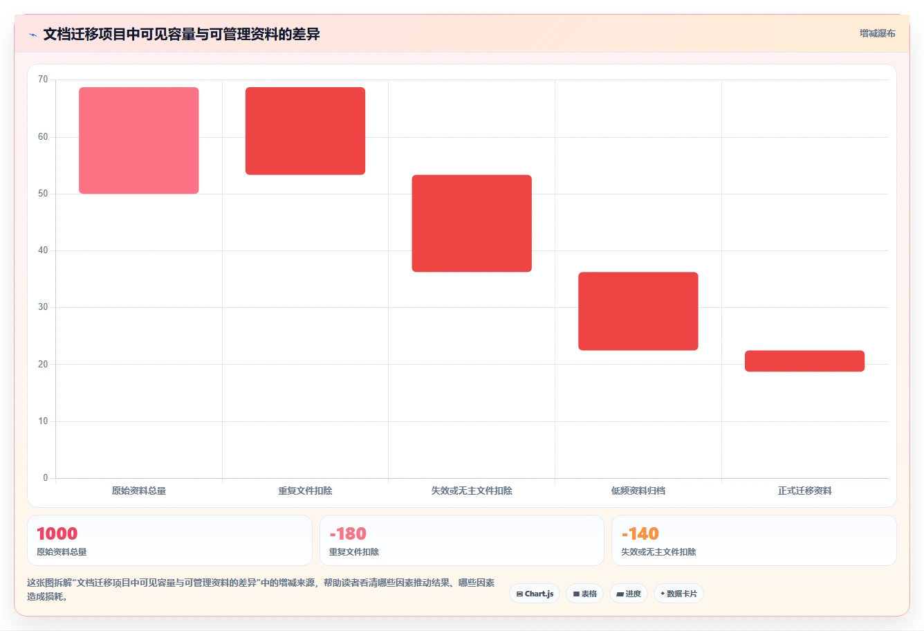 如何选择最适合你的文档存储平台?2026年最新选型指南