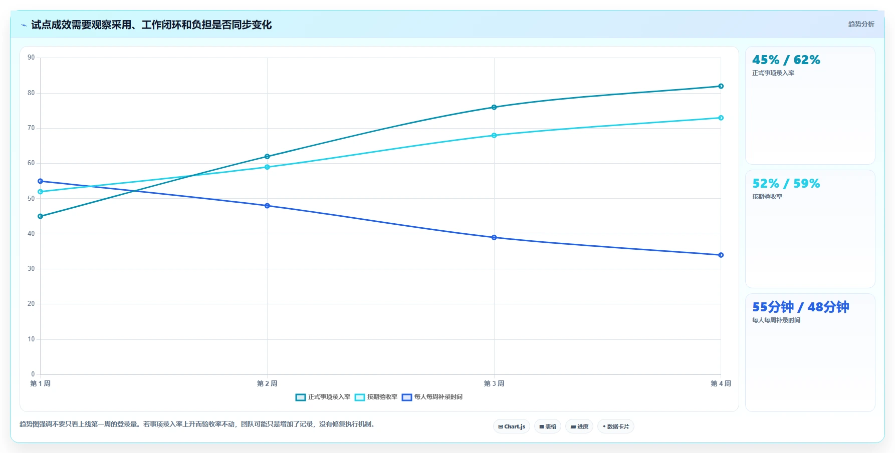 2026年效率革命:6大协同工作软件工具对比与选择指南