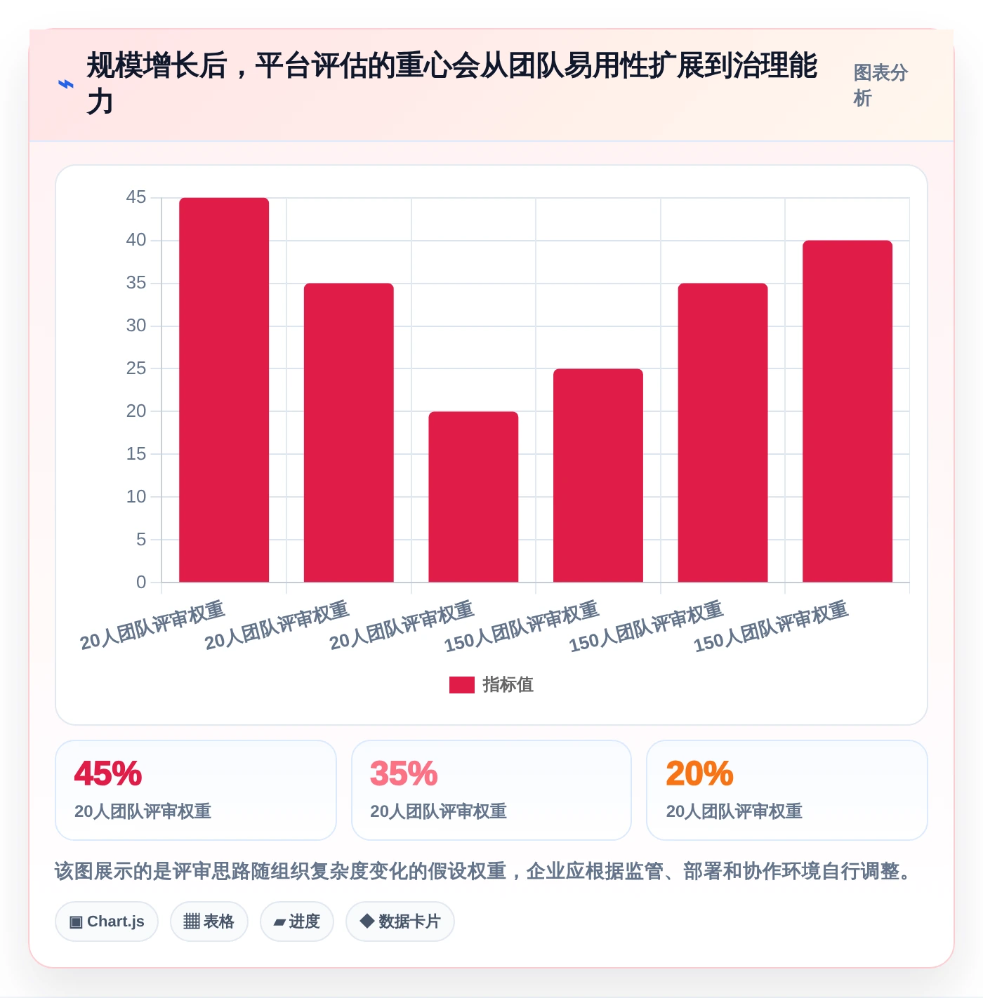 企业必看:2026年软件管理平台有哪些最佳选择?5大工具推荐