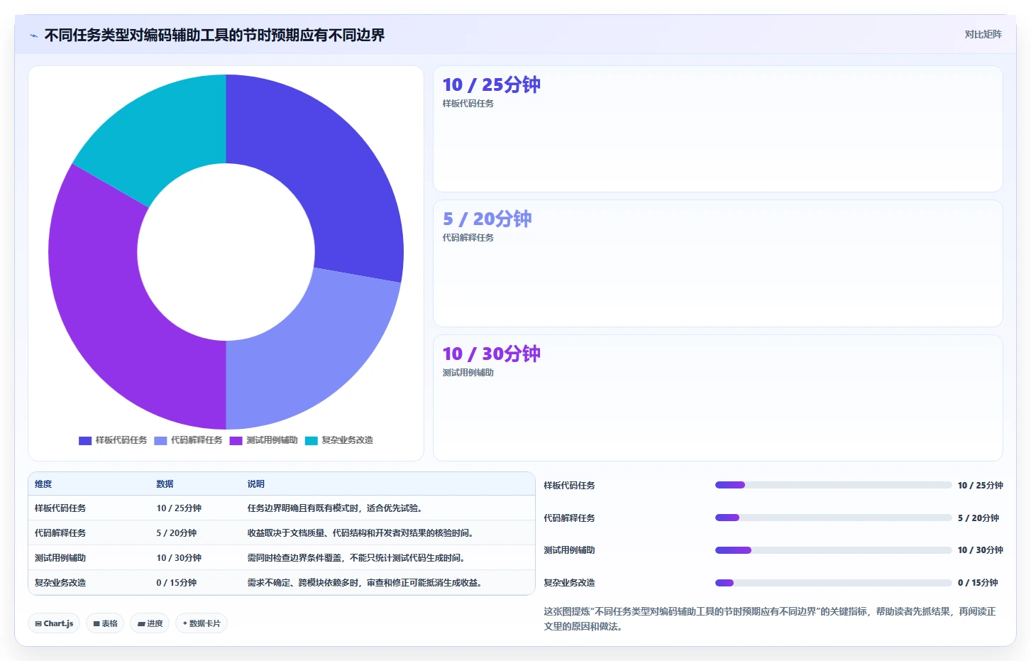 提升研发效率:2026年6大研发系统智能软件工具推荐
