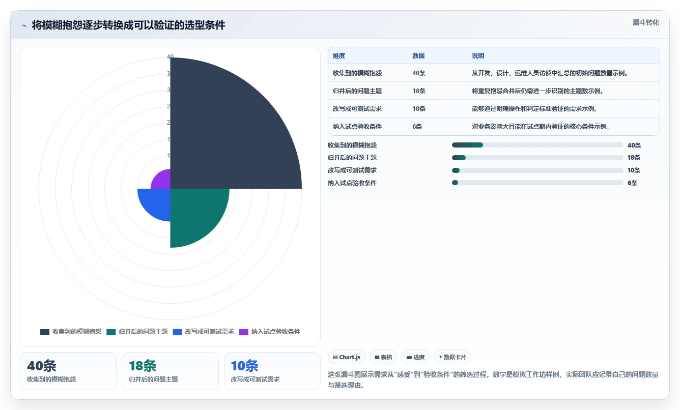 2026年重磅盘点:6大系统版本管理工具哪个最适合你?
