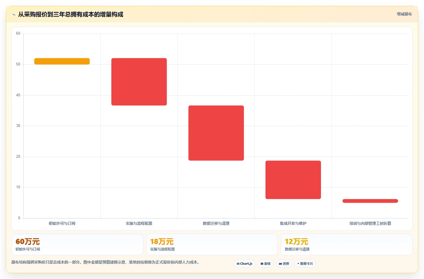 研发团队必备:2026年最受欢迎的7款PingCode开发平台工具盘点