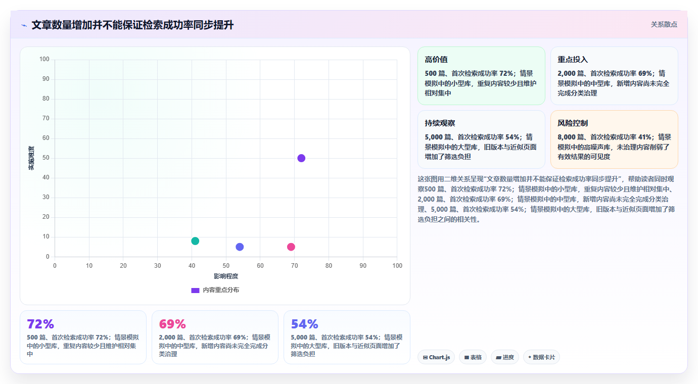 2026年运维知识库系统大盘点：6款顶级工具助力企业效率提升