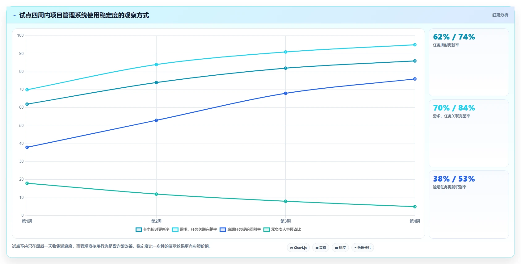 效率倍增!2026年7款小皮管理软件工具选型全攻略