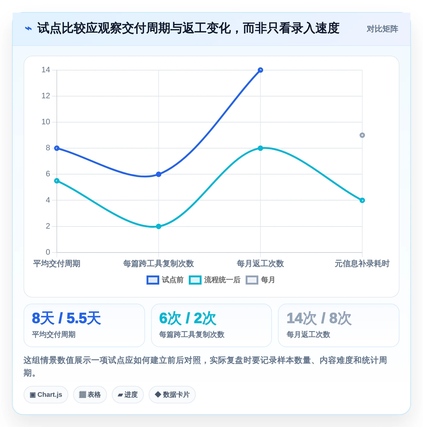 提升内容效率:2026年6款优秀有那些公司是使用文章管理系统工具对比