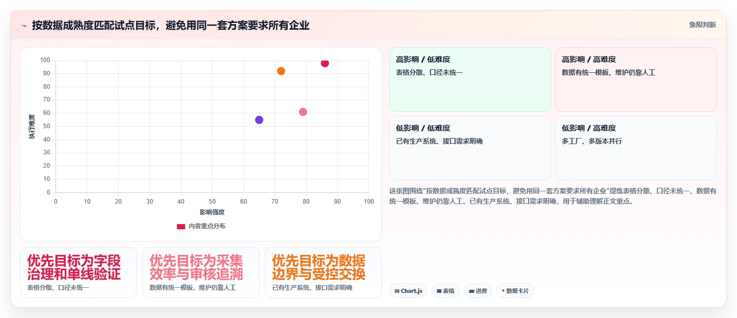 IE工时分析软件选型指南:2026年企业必备的5大利器