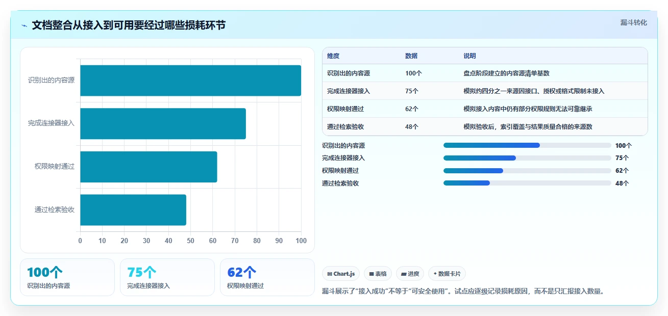 从新手到专家：2026年文档整合软件选购指南