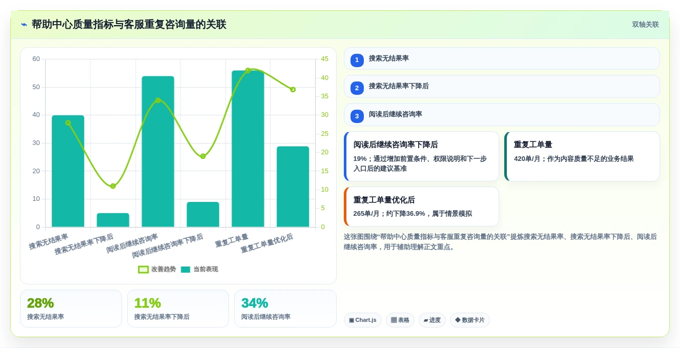 提升效率新选择:2026年8款热门帮助文档生成工具深度评测