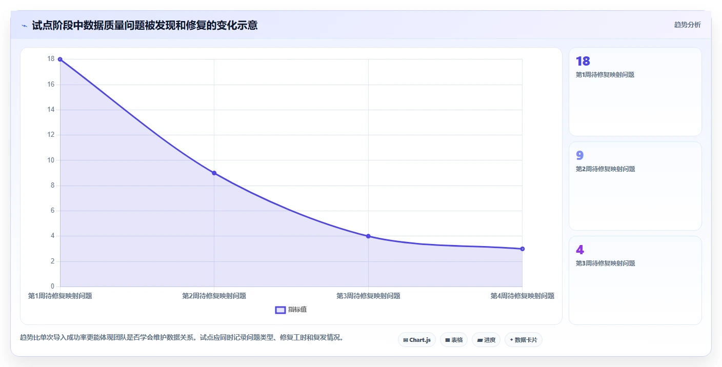 测试用例数据集工具对比：2026年6大热门选择深度分析