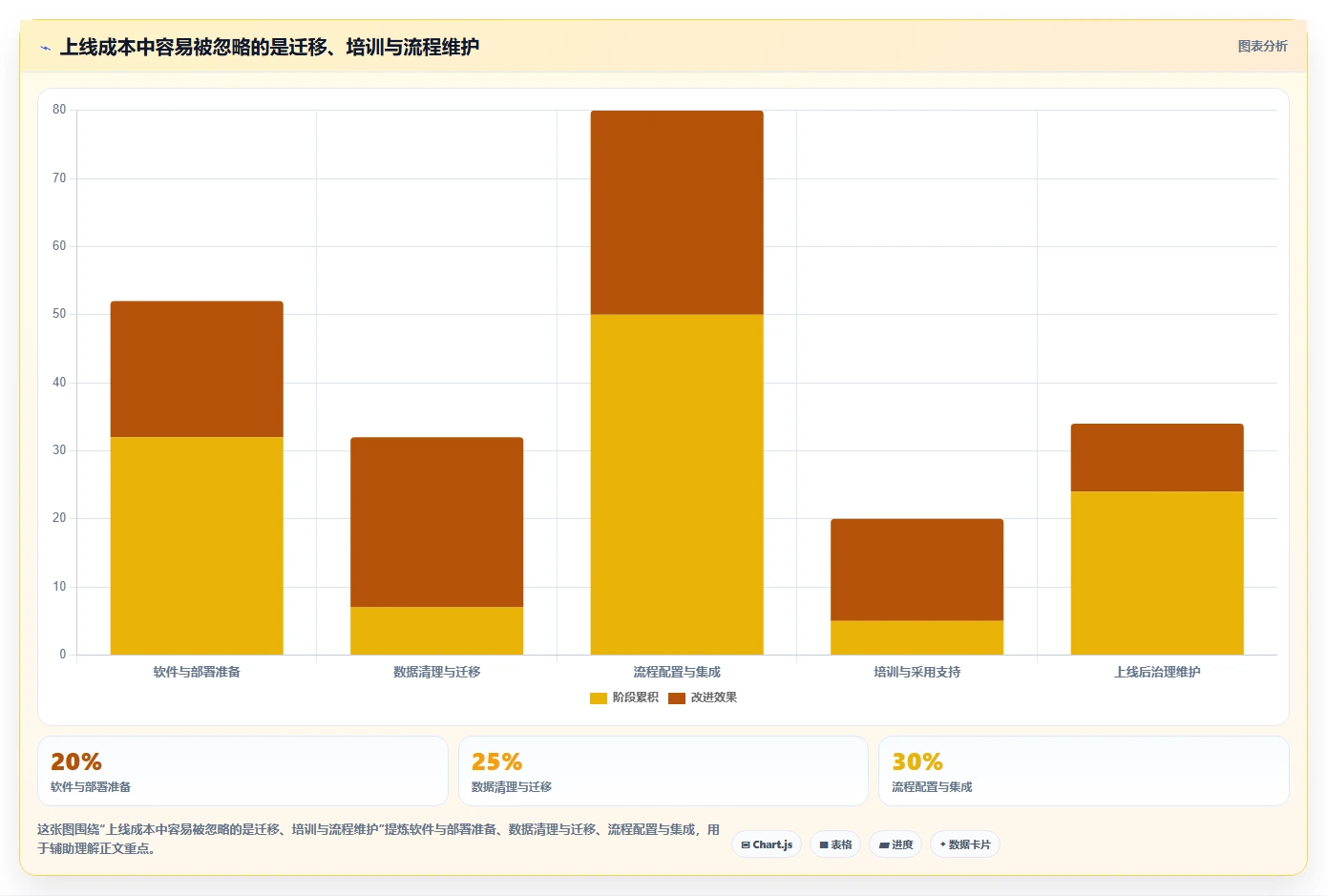 项目管理新趋势：2026年最受欢迎的5大研发任务管理系统解析