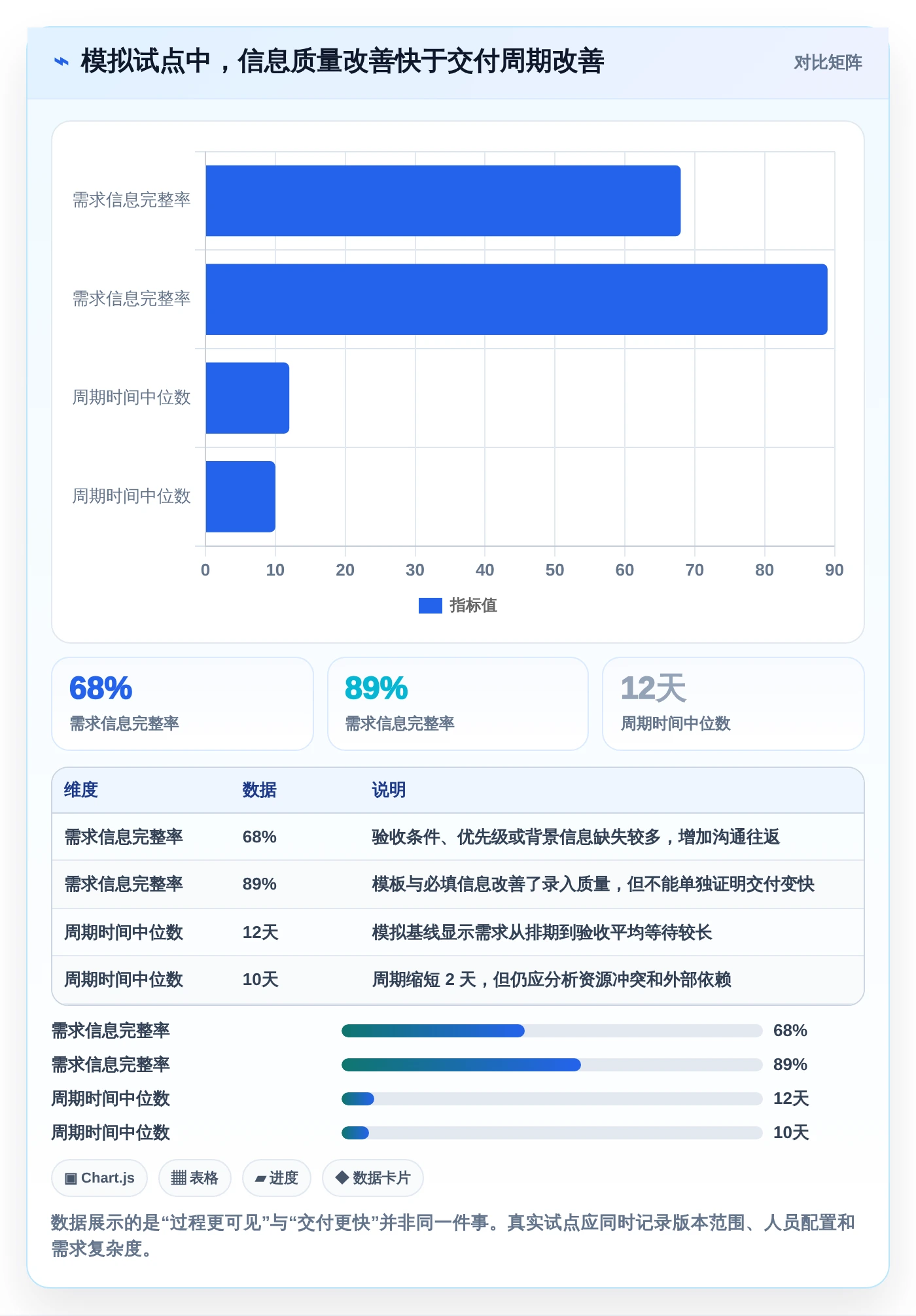 2026年最值得尝试的5款PingCode软件:哪一个最适合你的团队?