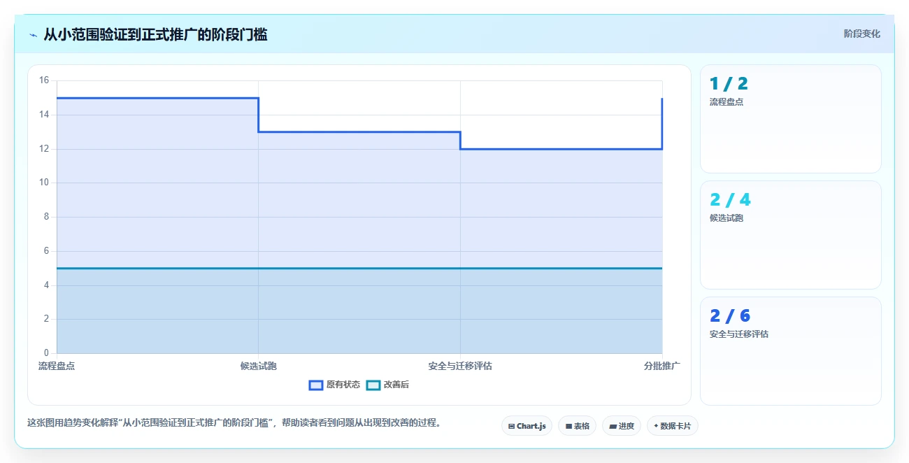 2026年华为需求管理工具大盘点:6款提升效率的顶级选择