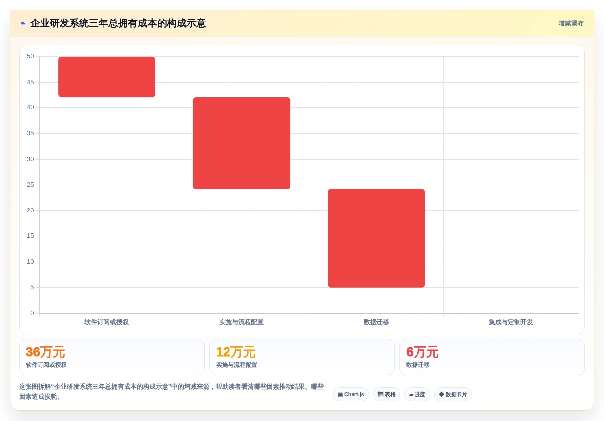 2026年研发需求管理系统推荐：8款企业级工具深度对比