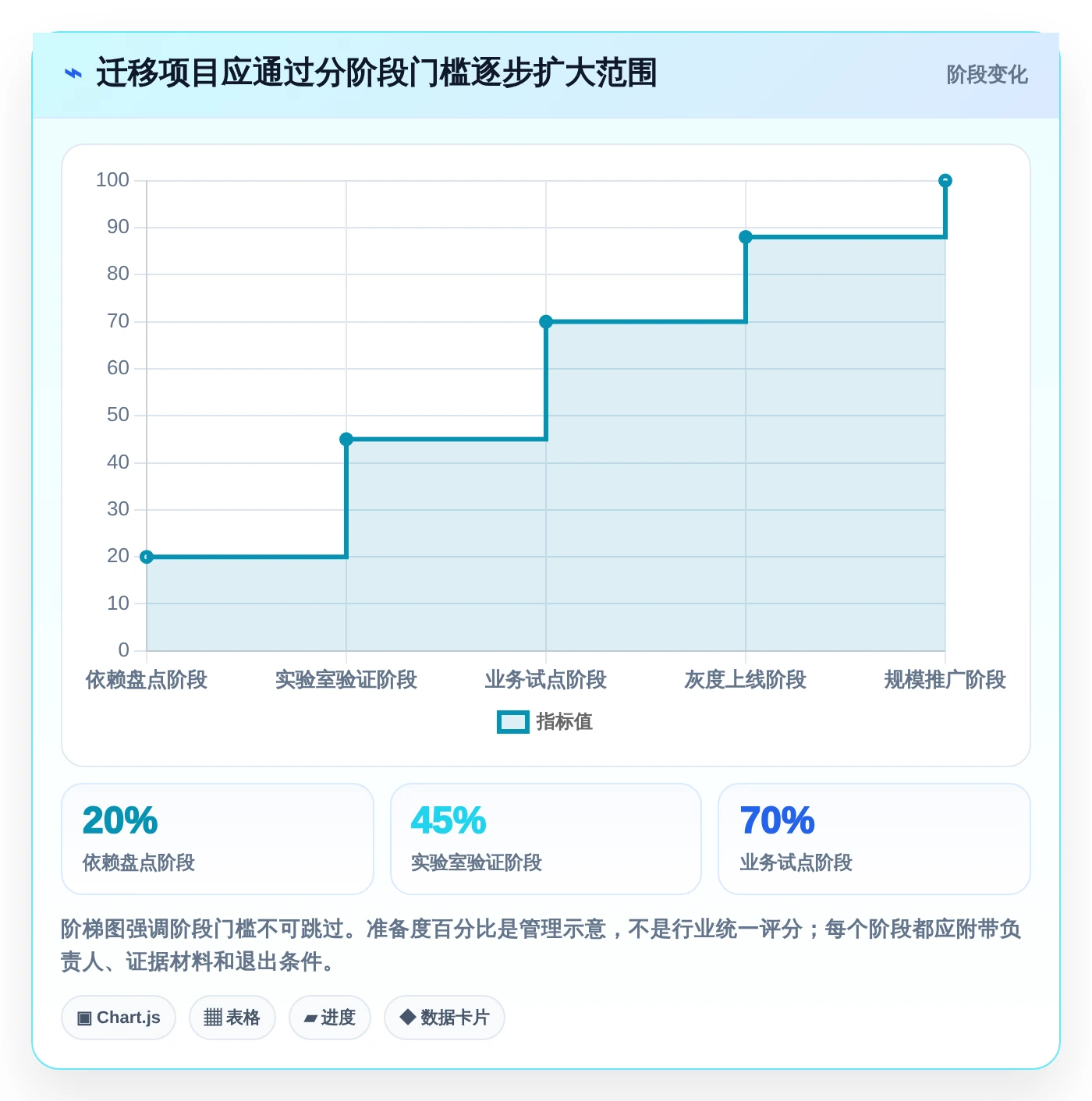 2026年国产信创系统大盘点:6款助力企业数字化转型的优质工具
