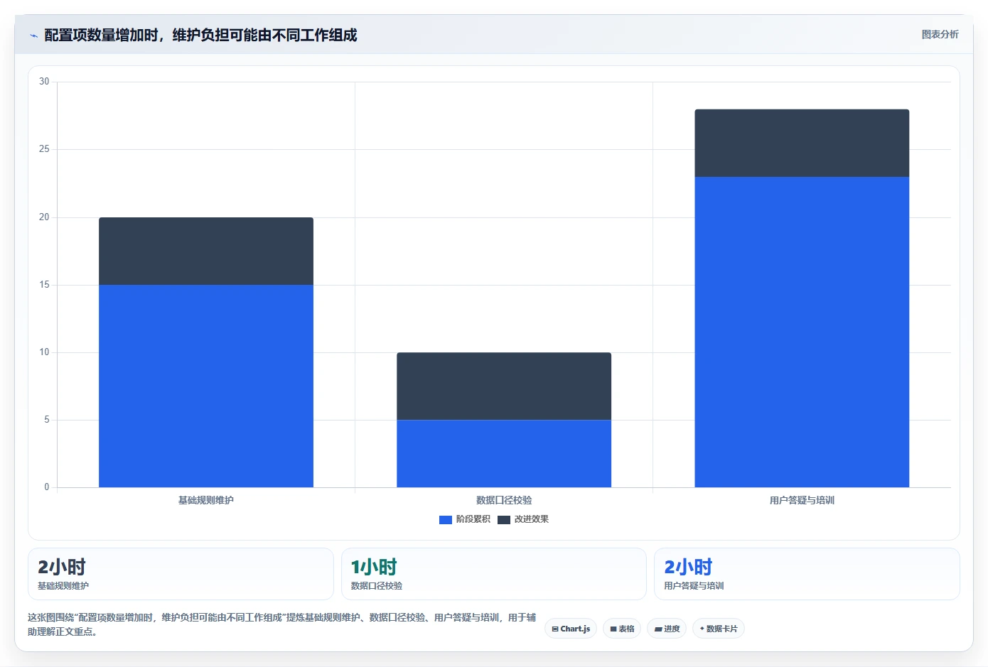 2026年具备定制化能力的需求管理工具哪个更靠谱?深度测评与选型指南