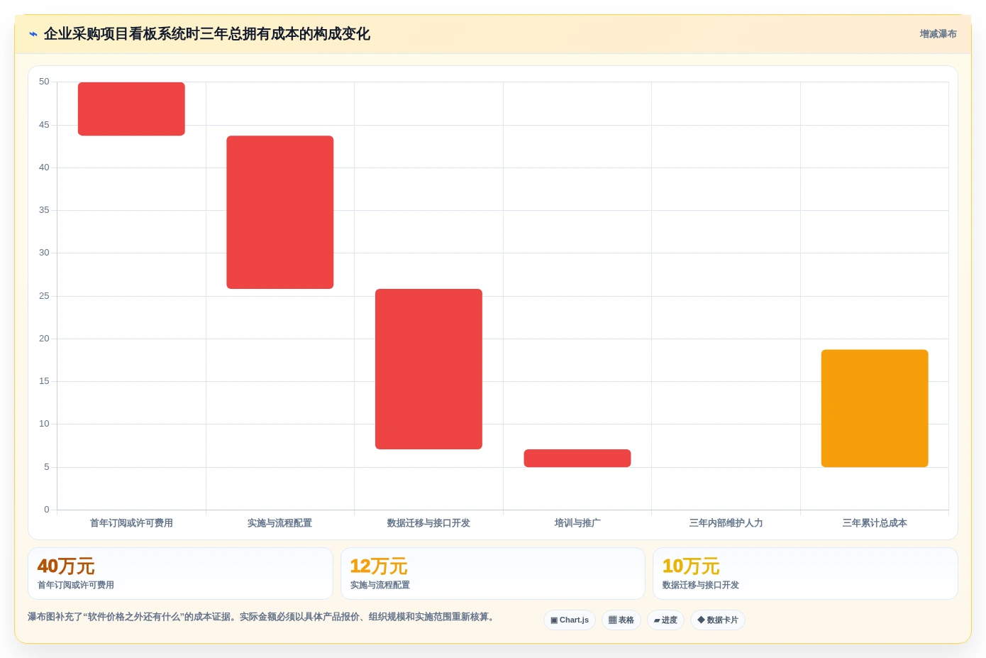 选对工具事半功倍:2026年项目看板管理系统选型指南TOP8