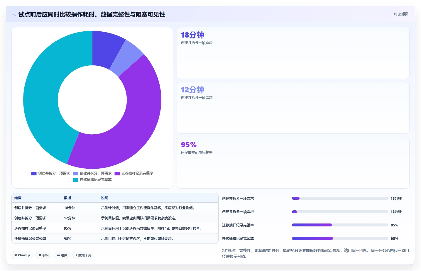 2026年值得推荐的Jira替代软件哪款实用?深度测评与选择指南