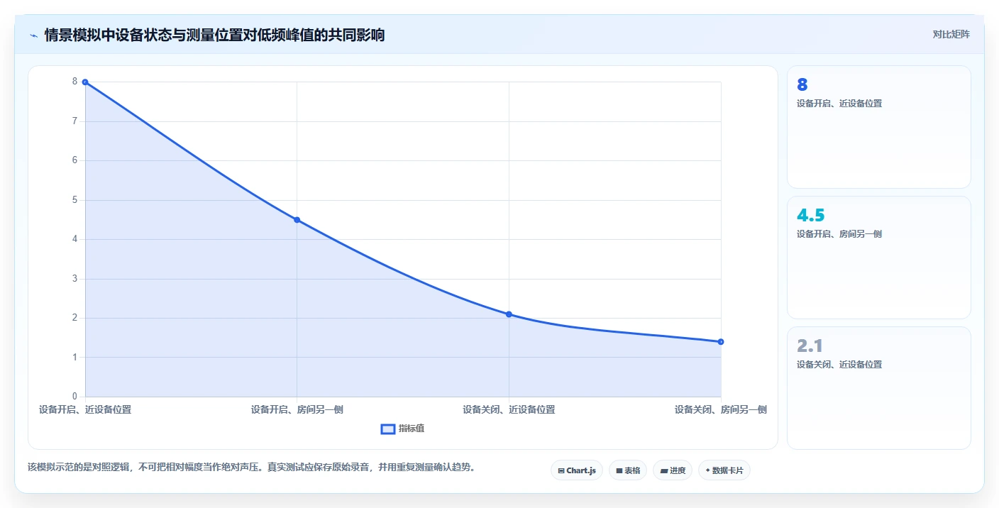 提升测试效率！2026年最值得关注的5大赫兹测试软件