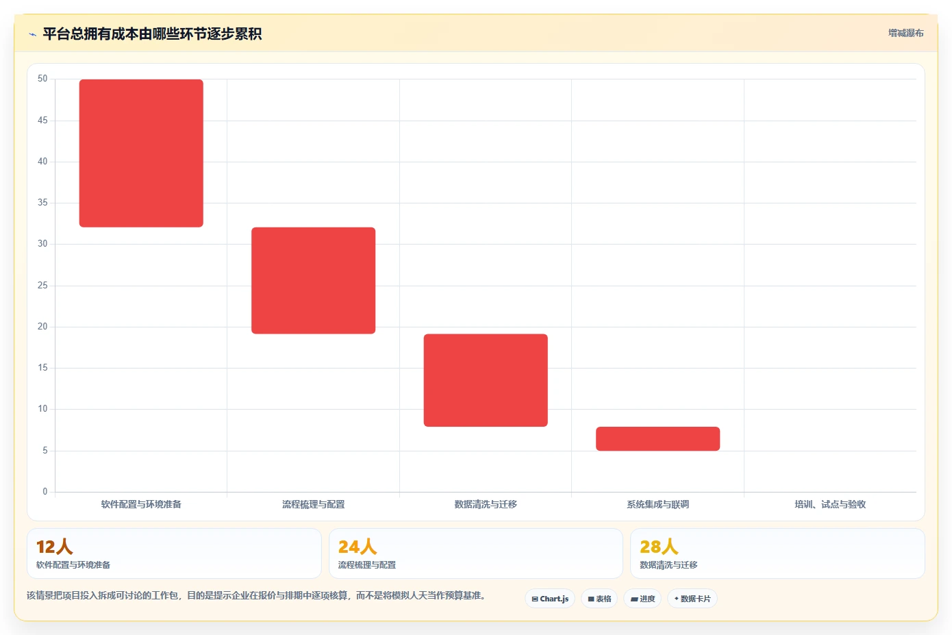 2026年国产研发管理平台选型指南:6款主流PLM与研发效能工具对比