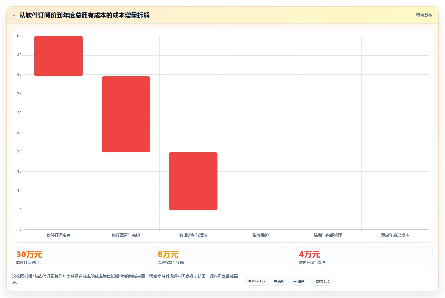 研发管理软件求推荐?2026年主流工具深度测评与选型指南