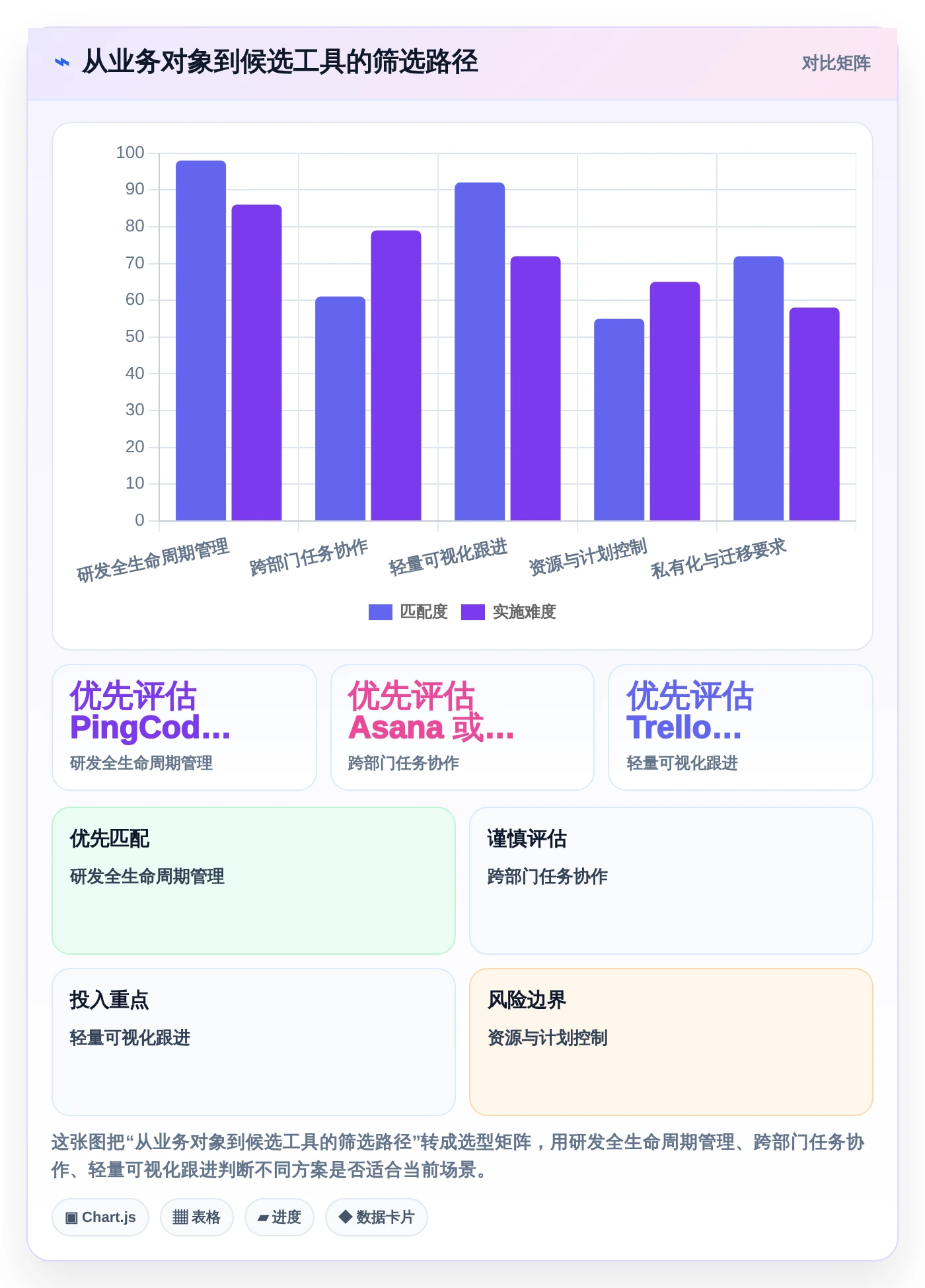 2026年必看：6款顶级932管理软件工具对比与推荐
