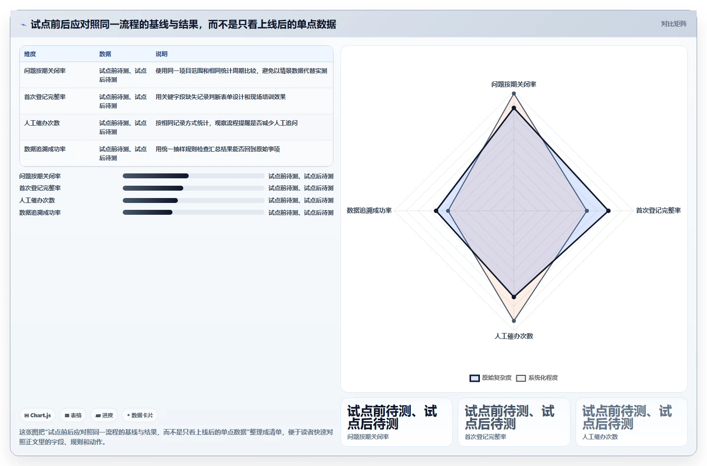 2026年国产工程项目管理软件选型指南:5款主流工具深度对比