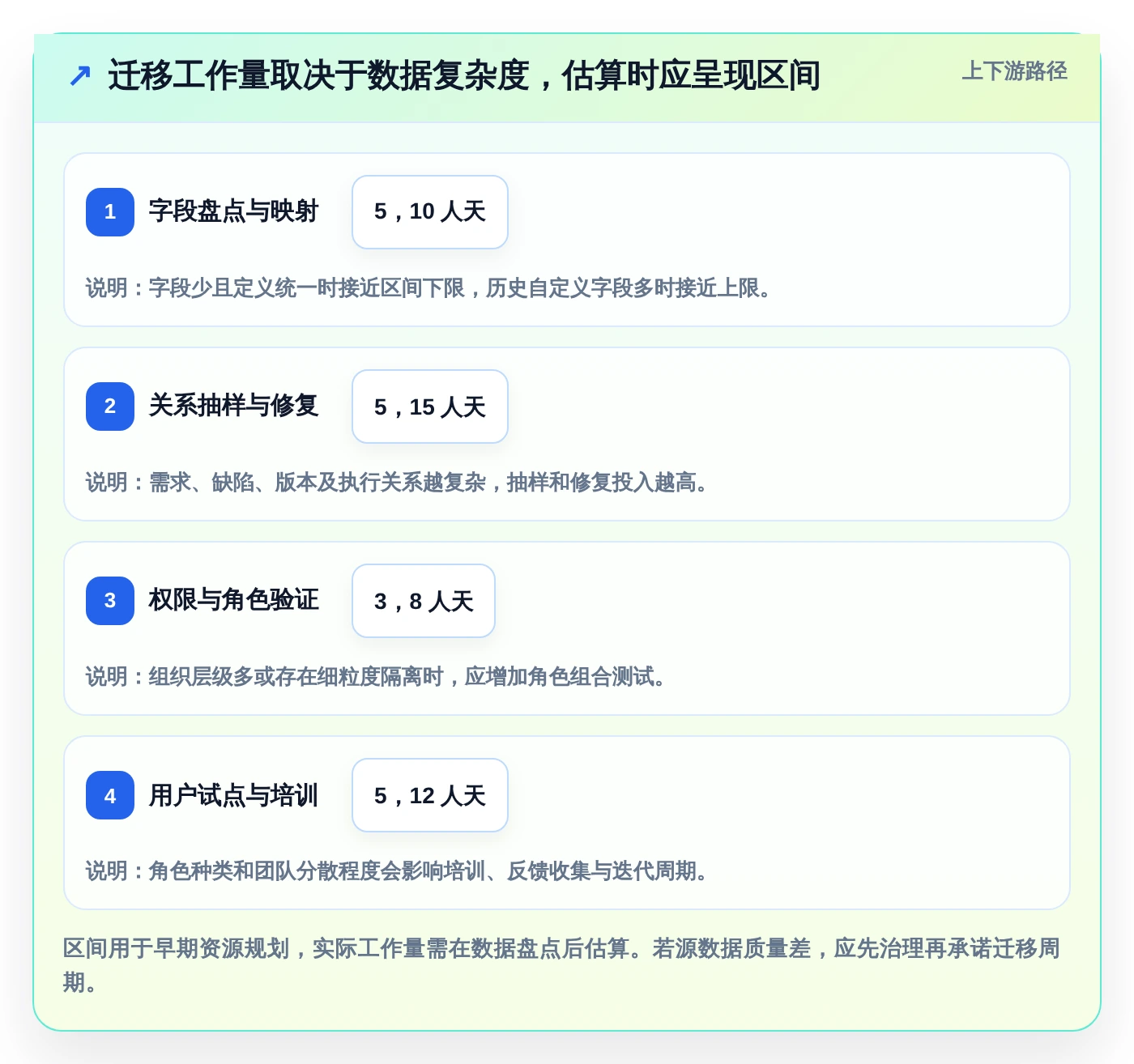 提升测试质量:2026年7款zephyr测试管理工具选型指南