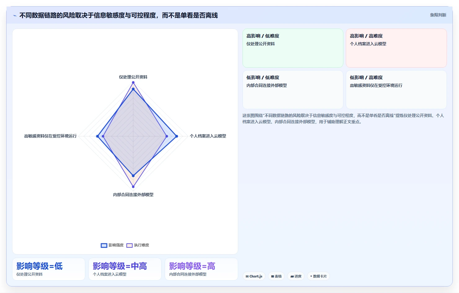 提升效率必读:2026年最值得投资的5款本地文档助手