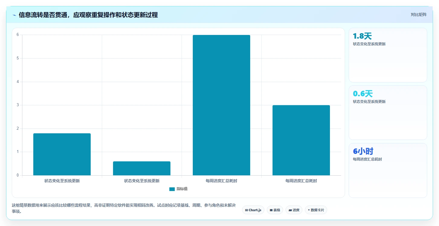 2026年国产研发管理软件哪家功能和口碑最好：主流工具深度测评