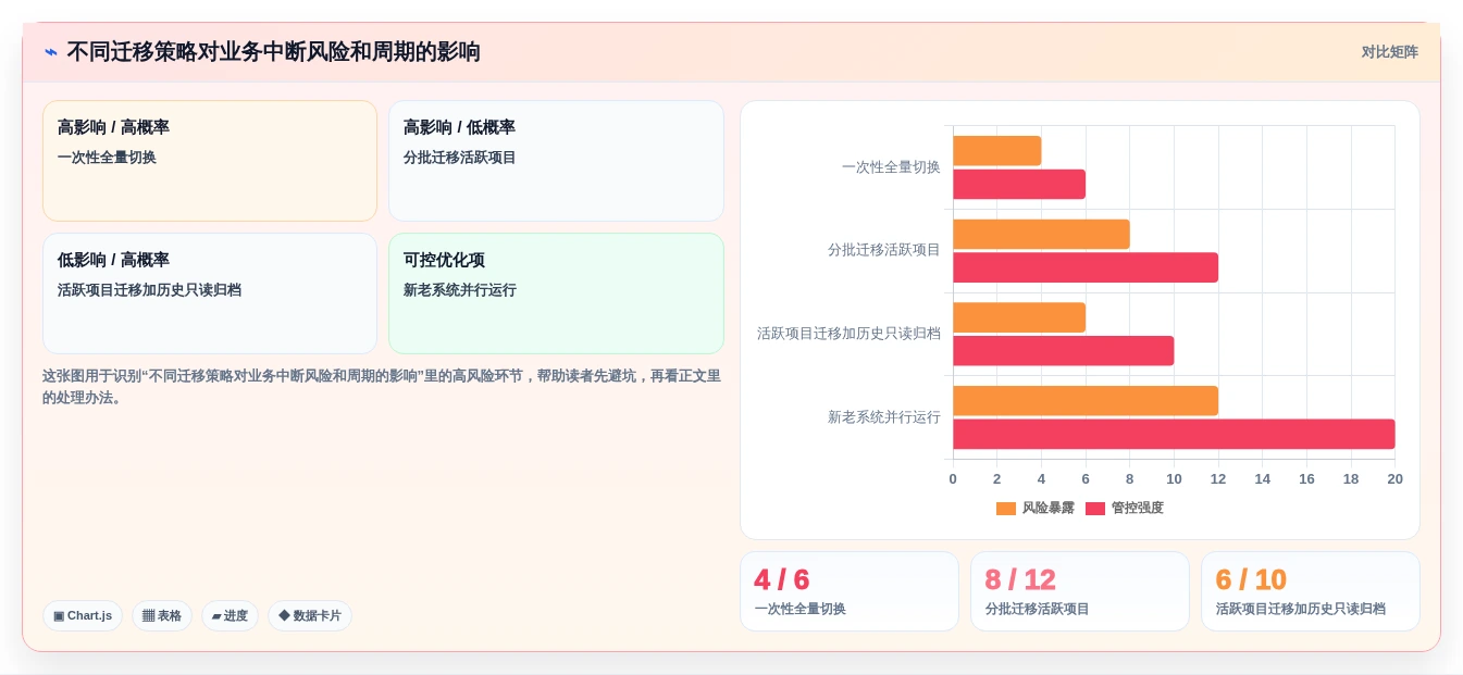 2026年最佳河北省研发平台业务综合管理系统对比:6款工具助力项目高效管理