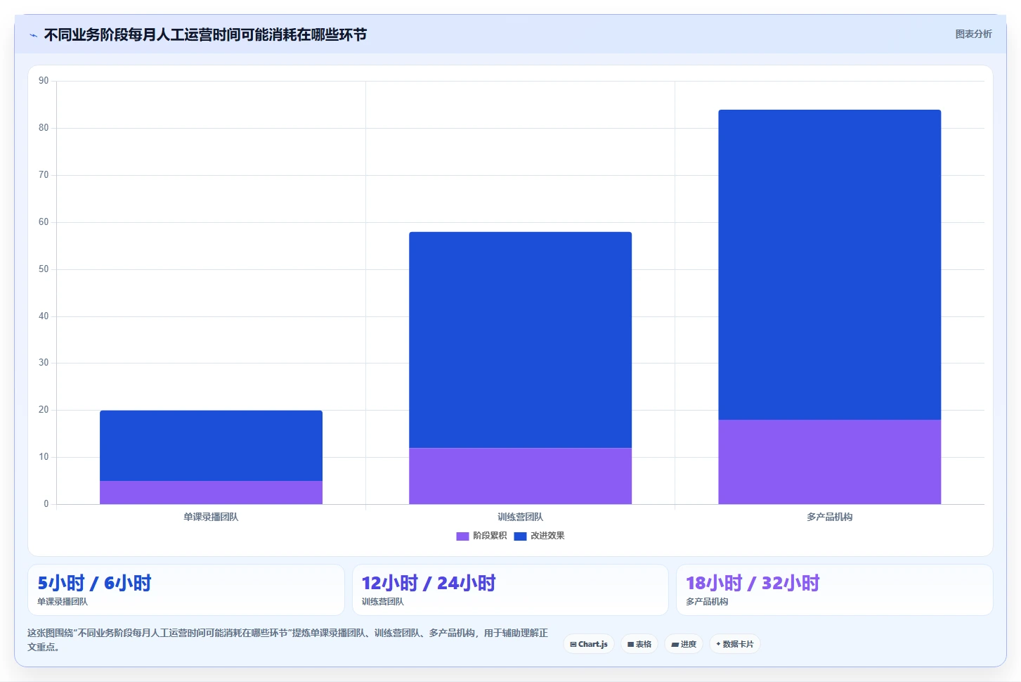 2026年知识付费管理系统大盘点:6款最受欢迎工具深度对比