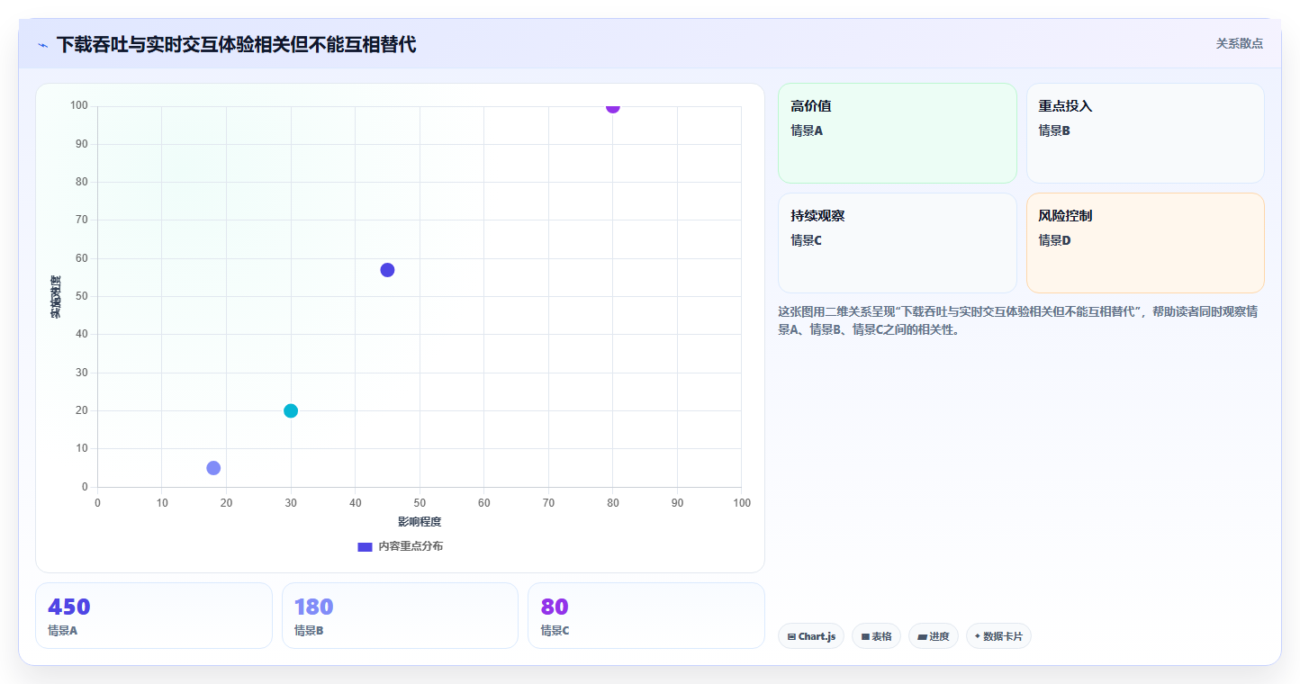提升网络性能必备:2026年度5大网络测试软件推荐