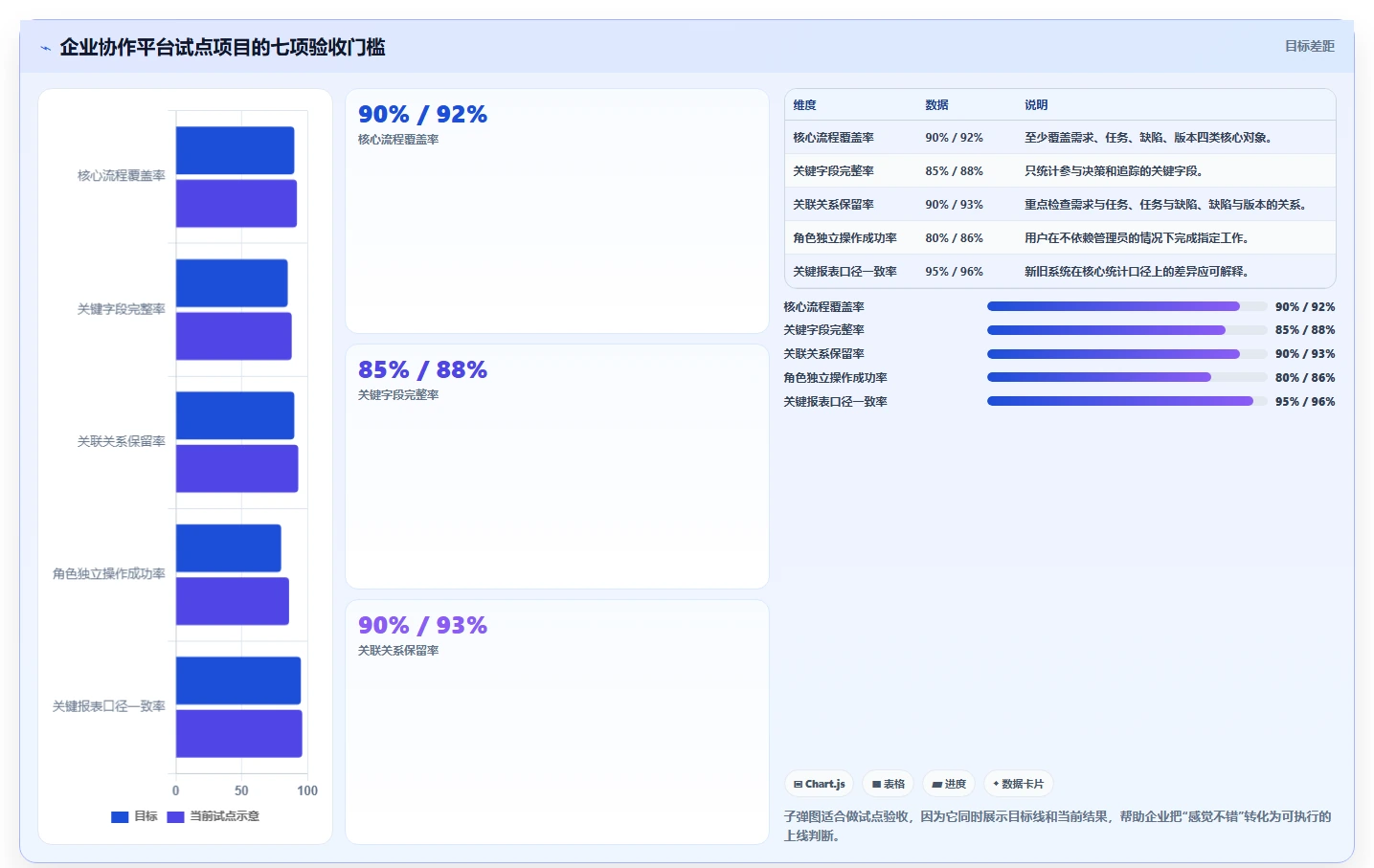 2026年企业效率革命：6大PingCode协作平台工具深度对比
