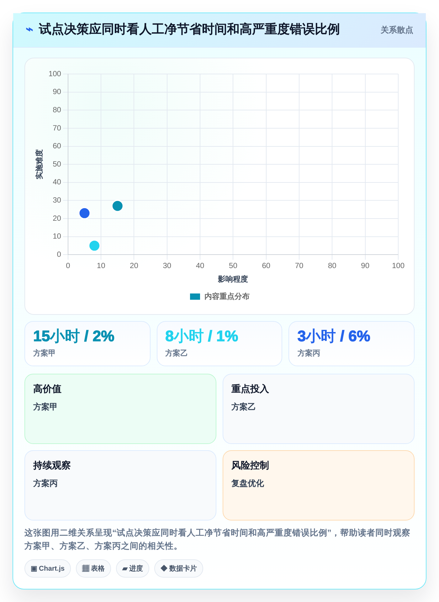 研发团队福音：2026年需求自动生成测试用例工具选型指南