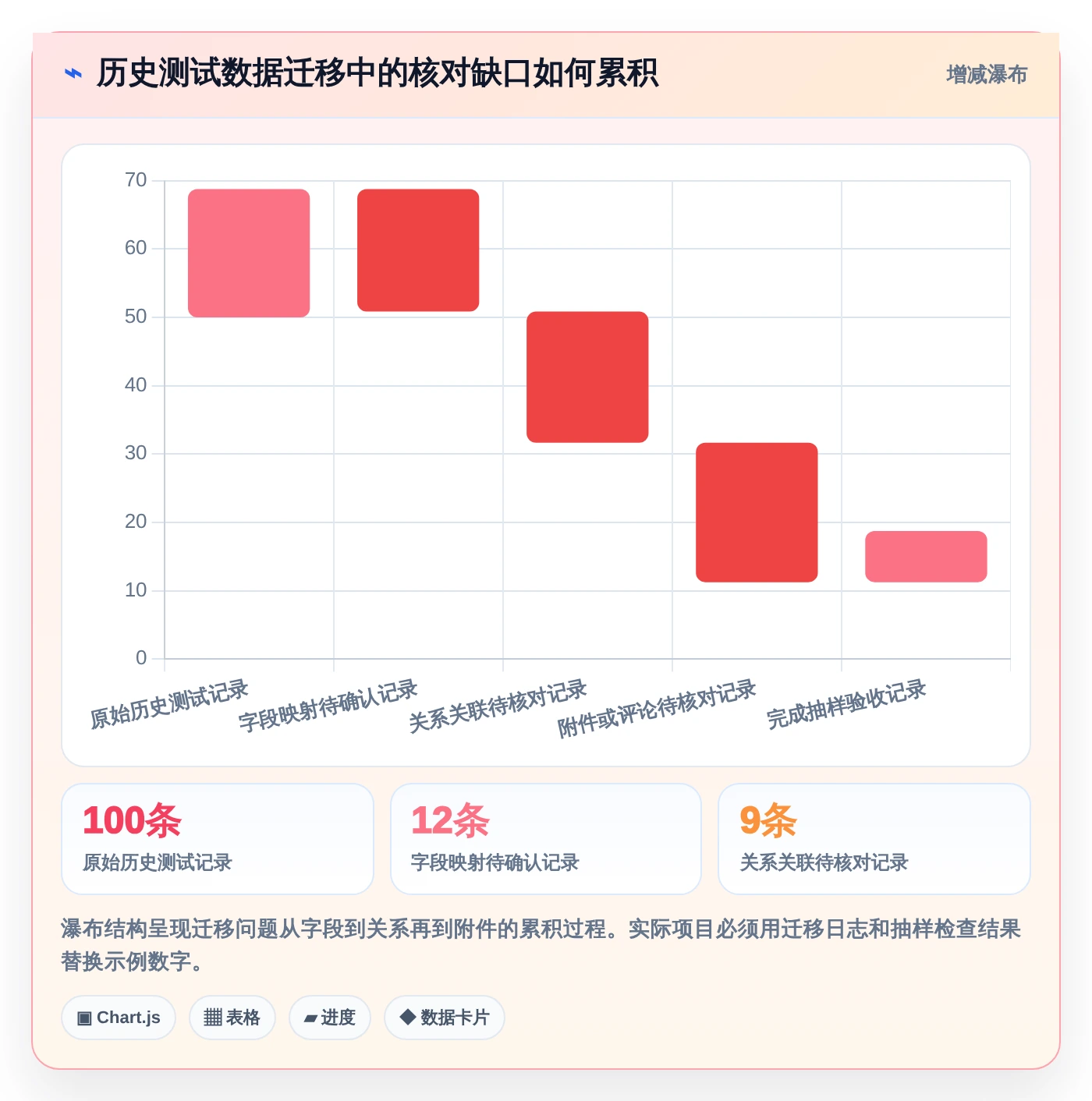 如何选择理想的测试系统模板?2026年8款热门工具深度分析