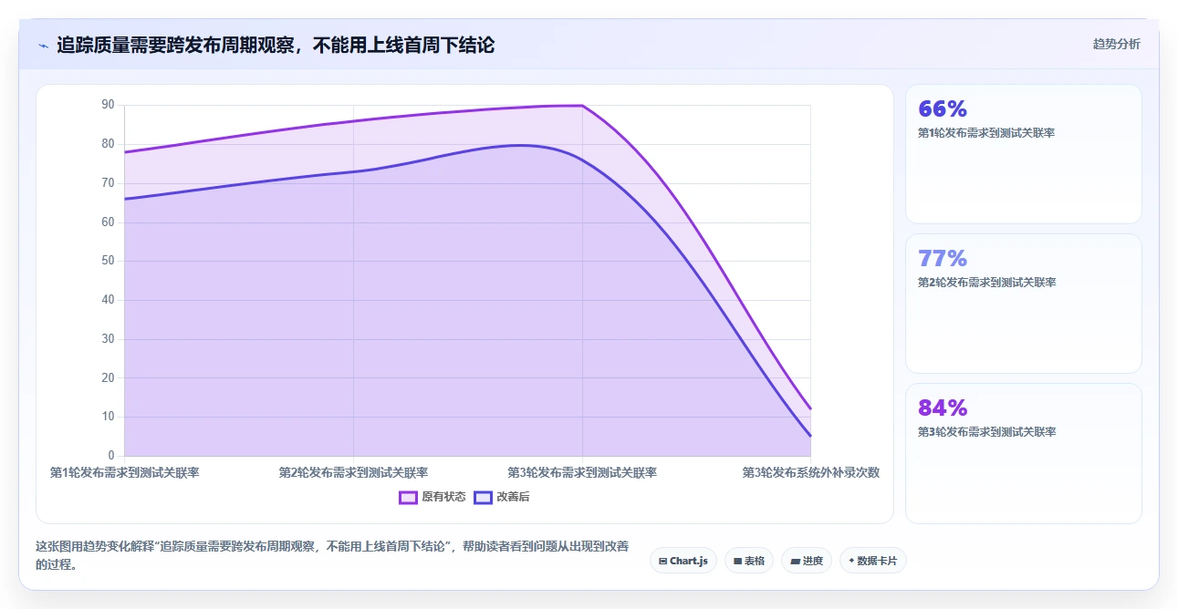 2026年必看:6大ALM是一种什么工具深度对比分析