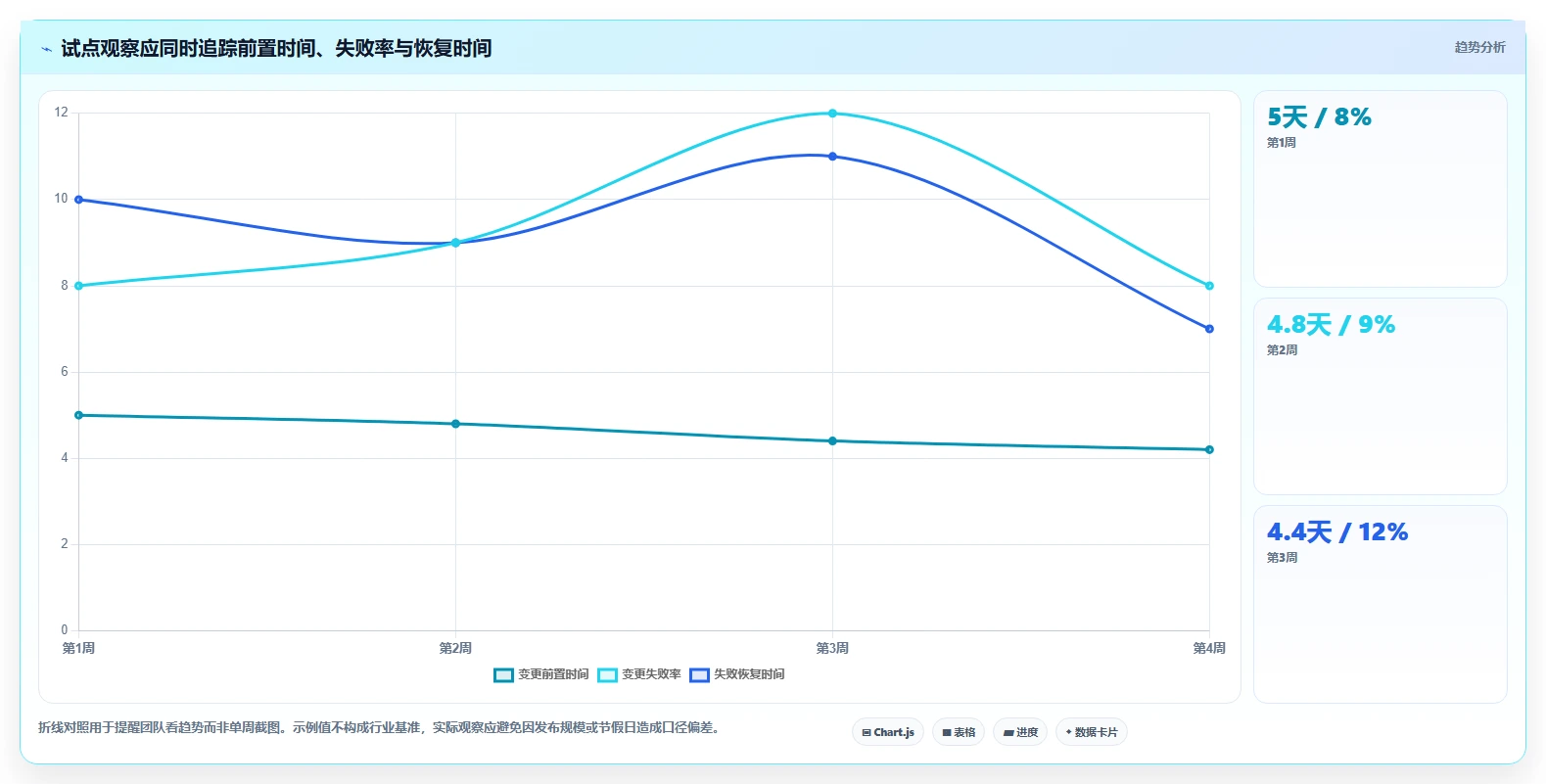 2026年效率之选:10大开发流程管理工具全面对比